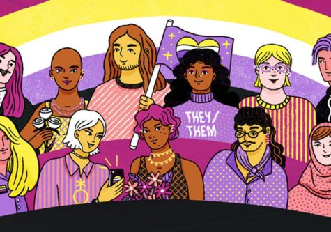 What Does it Mean to be Nonbinary?