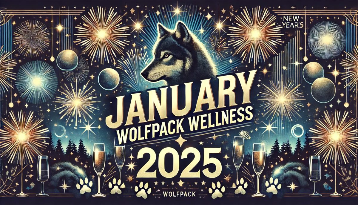 Cover for January Wolfpack Wellness