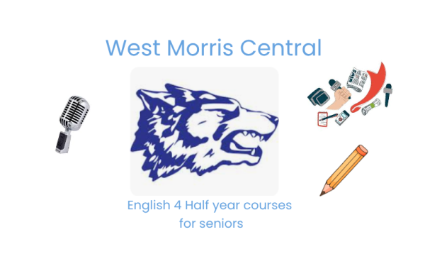 Opinion: West Morris Implements an Exciting Alternative to English 4