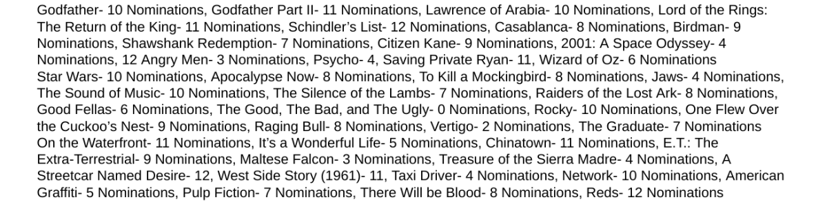 Films with less Oscar Nominations than Emilia Pérez