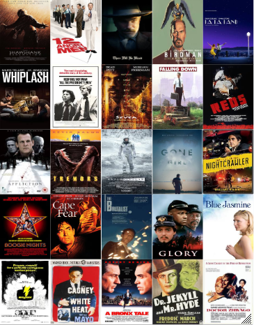 My top 25 favorite movies